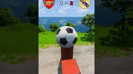 Arsenal vs Real Madrid 