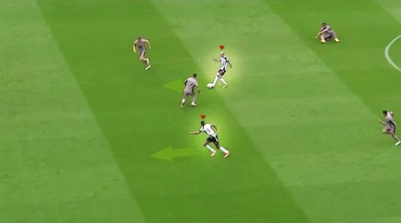 Newcastle United FASTEST Counter Attack Goals