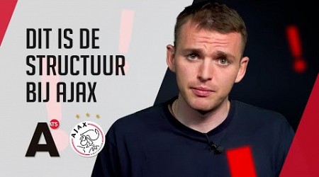 Explainer: wie is nou echt de baas bij Ajax?