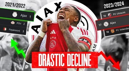 End of an Era: The Decline of Ajax Football Club