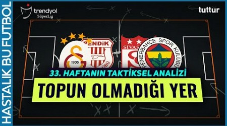 TOPUN OLMADIĞI YER | Trendyol Süper Lig 33. Hafta Taktiksel Analiz