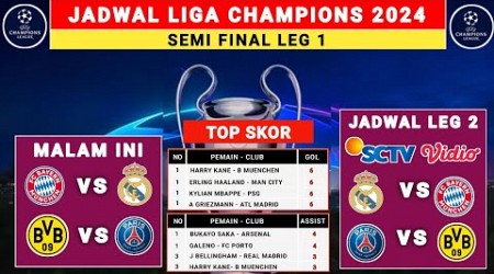Jadwal Semi final Liga Champions 2024 - Bayern Munchen vs Real Madrid - Liga Champions 2023/24