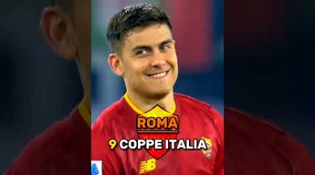 Confronto tra Roma e Napoli