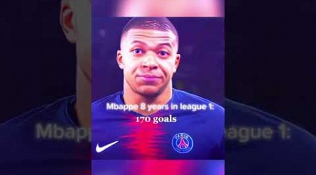 Mbappe vs Ronaldo