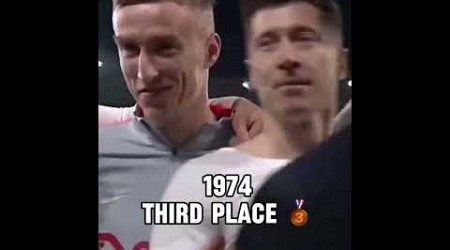 Poland’s World Cup history