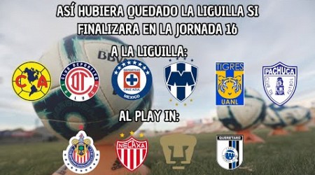 Estos Serían Los Clasificados Si El Torneo Finalizara Tras La Jornada 16 Dejando Grandes Partidos