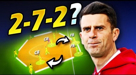 How Thiago Motta’s Tactic is Shaking up Serie A!