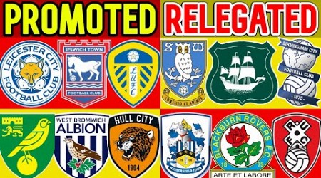 WHO WILL BE PROMOTED &amp; RELEGATED FROM THE CHAMPIONSHIP? 