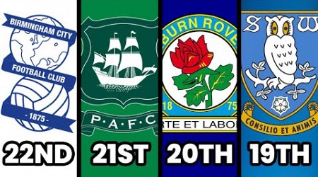The Bookies FINAL Championship RELEGATION Predictions!