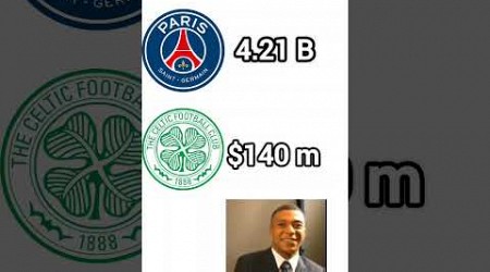 Celtic has more champions leagues than PSG