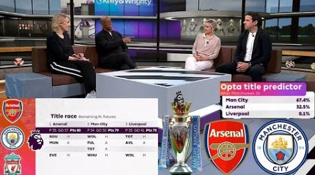 Ian Wright And Kelly Review The Title Race