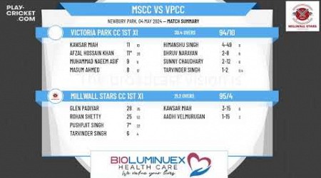 Millwall Stars CC 1st XI v Victoria Park CC 1st XI