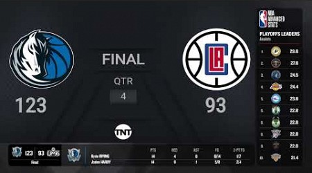 Dallas Mavericks @ Los Angeles Clippers 5 |#NBAplayoffs presented by Google Pixel Live Scoreboard