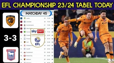 EFL Championship Table Today ¬HULL CITY vs IPSWICH TOWN ¬EFL CHAMPIONSHIP TABLE &amp; STANDINGS 2022/24