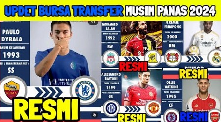 UPDET RESMI‼️BURSA TRANSFER MUSIM PANAS 2024 - AS ROMA - INTER MILAN - CHELSEA - LIVERPOOL - ARSENAL