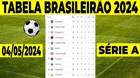 CLASSIFICAÇÃO DO BRASILEIRÃO 2024 SERIE A | TABELA DO BRASILEIRÃO HOJE | CAMPEONATO BRASILEIRO 2024