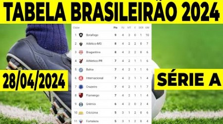 CLASSIFICAÇÃO DO BRASILEIRÃO 2024 | TABELA DO BRASILEIRÃO HOJE | CAMPEONATO BRASILEIRO 2024 TABELA