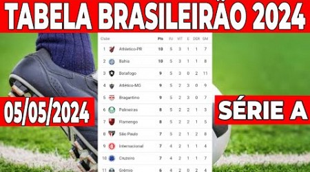 CLASSIFICAÇÃO DO BRASILEIRÃO2024 SERIE A | TABELA DO BRASILEIRÃO 2024 | CAMPEONATO BRASILEIRO HOJE