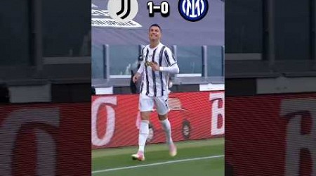 Juventus vs Inter Milan #shorts #football