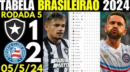 TABELA DO BRASILEIRÃO 2024 HOJE ✅ CLASSIFICAÇÃO DO BRASILEIRÃO 2024 ✅ RODADA 5 ✅