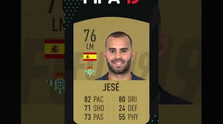 Where are they now? Real Betis in FIFA 19 