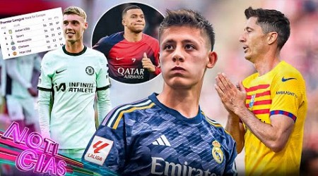 GULER al 100% ¿LUNIN o COURTOIS? | Por esto DUDAN de LEWY |NO a la DESPEDIDA de MBAPPE |CHELSEA vive