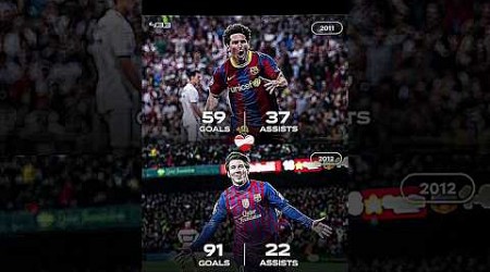 Old Messi ❤️‍