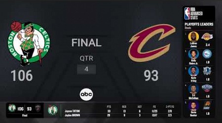 Boston Celtics @ Cleveland Cavaliers | #NBAPlayoffs presented by Google Pixel Live Scoreboard