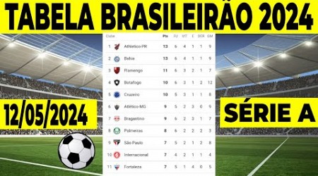 CAMPEONATO BRASILEIRO 2024 | TABELA DO BRASILEIRÃO 2024 | CLASSIFICAÇÃO DO BRASILEIRÃO 2024 SERIE A