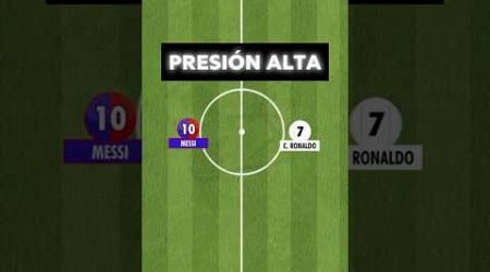 ✍️ Presión alta del Barcelona de Guardiola | Diagrama de Voronoi #shorts #futbol