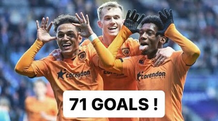 Hull City’s 71 Goals | 2023/24 season | EVERY GOAL