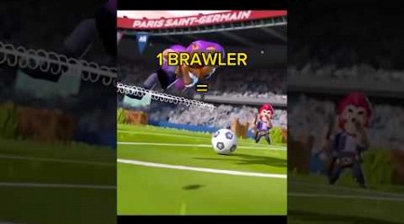 1 brawler = his best skin in the shop pt2 #trend #brawlstars #trending #brawl #editing #gaming