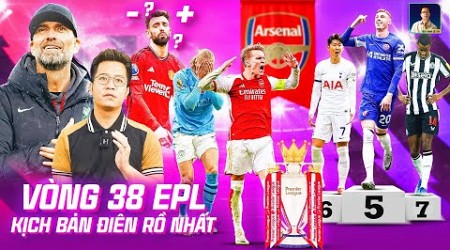 THE LOCKER ROOM | NHỮNG KỊCH BẢN ĐIÊN RỒ CỦA VÒNG 38 PREMIER LEAGUE