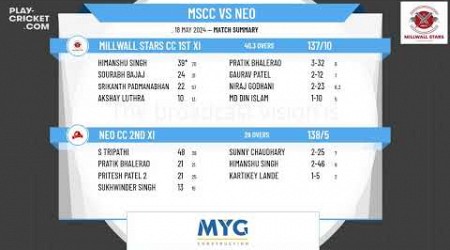 Millwall Stars CC 1st XI v Neo CC 2nd XI