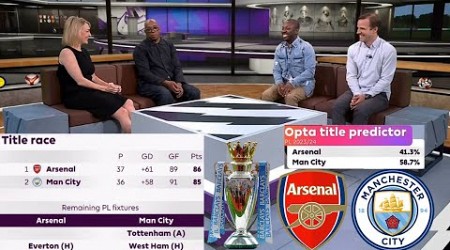 Premier League Final Day 23/24: Ian Wright Review The Title Race