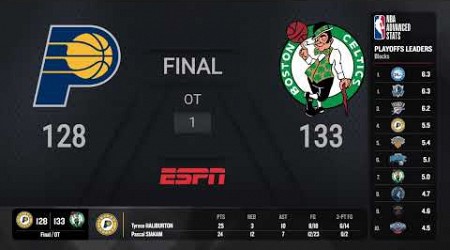 Pacers @ Celtics Game 1 | #NBAConferenceFinals presented by Google Pixel on ESPN Live Scoreboard