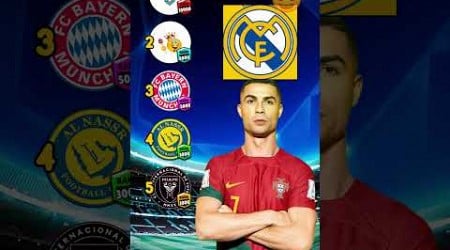 Ronaldo Ranks Best Football Teams 