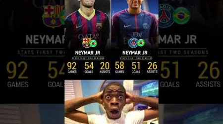 Old Neymar was goated 