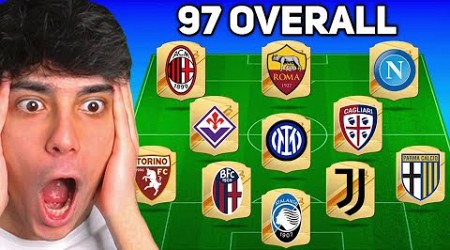 ⚽ 1 CALCIATORE PER OGNI SQUADRA di SERIE A