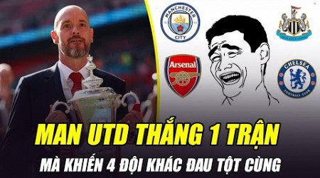 MAN UTD THẮNG 1 TRẬN MÀ KHIẾN MAN CITY, ARSENAL, CHELSEA, NEWCASTLE ĐAU KHỔ TỘT CÙNG