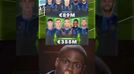 Inter Milan Business 