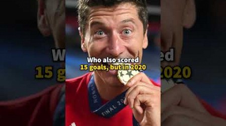 Who is the Best Champions League Goalscorer Ever?