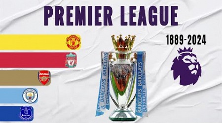 Premier League All Winners (1889-2024) | English Champion