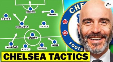 How Chelsea Setup Under Enzo Maresca.