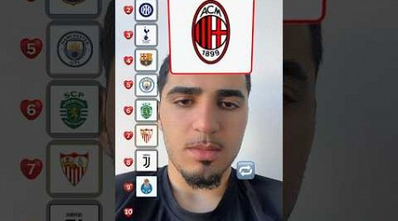 Ac Milan vs Inter Milan