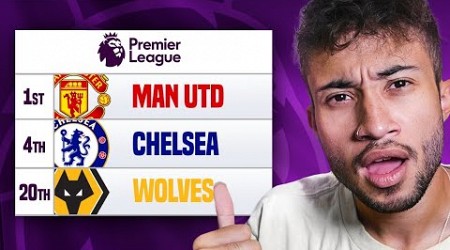 REACTING TO MY 2023/24 PREMIER LEAGUE PREDICTIONS