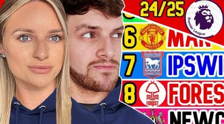 OUR EARLY PREMIER LEAGUE 24/25 PREDICTIONS