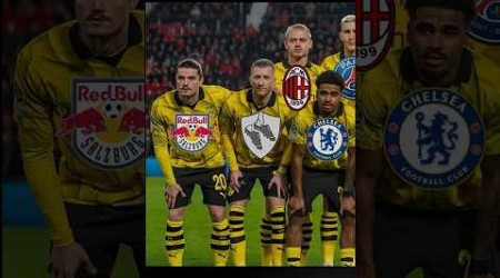 Dortmund Squad in 2030 