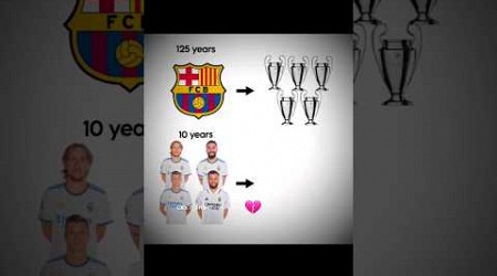 Barcelona x Real Madrid players 