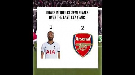 Arsenal ghosting 